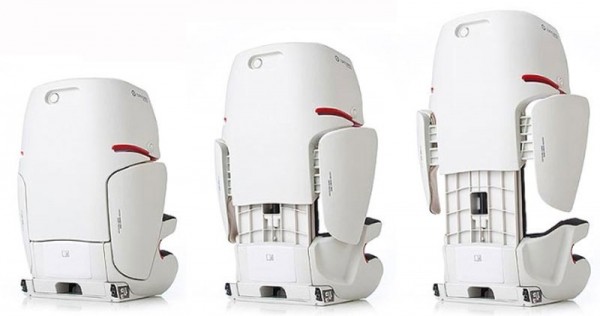 ������� ���������� Concord Transformer XT