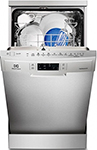 ������������� ������ Electrolux ESF 9452