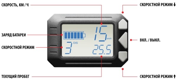 ������� iconBIT Smart Carbon Scooter