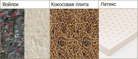 Askona Terapia Immuno [80x190]