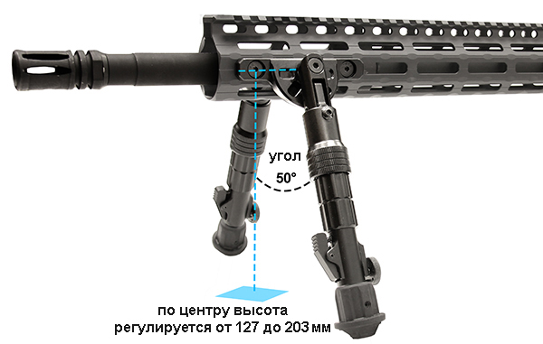 ����� Leapers UTG �� KeyMod, 5 �����-�������, 127-203 �� (TL-BPDK01)