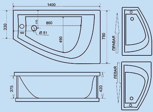 ����� Triton Bella [Bella 140x75]