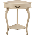 ������� ������� ������� ������� ��� �������