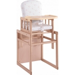 �������� ��� ��������� Micuna T-950 Plus