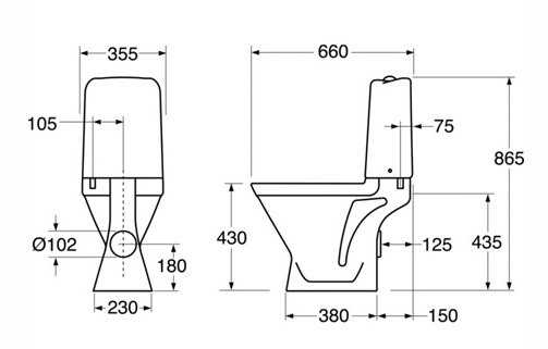 ������ Gustavsberg Nordic 3 3510