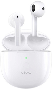Vivo TWS Neo