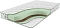 Agreen Clean Jasper [70x190]
