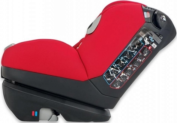 ������� ���������� Maxi-Cosi Opal