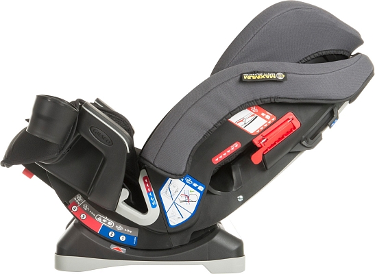 ������� ���������� Graco Milestone