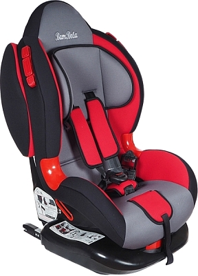 ������� ���������� Bambola Navigator Isofix