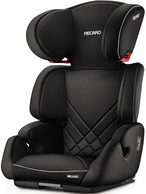 ������� ���������� RECARO Milano Seatfix