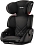 ������� ���������� RECARO Milano Seatfix