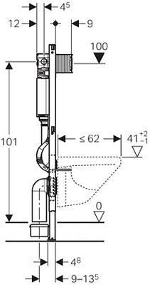 ����������� ��� ������� Geberit Duofix 111.060.00.1