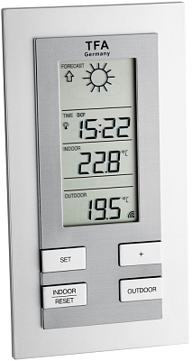 ������������ TFA 351117