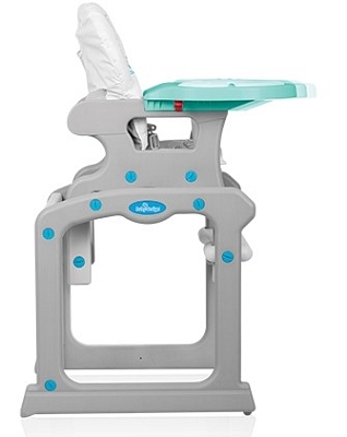 �������� ��� ��������� Babydesign Candy