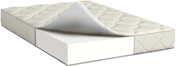 Askona Compact Hit Plus [80x190]