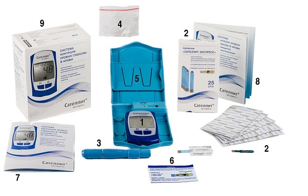 ��������� Elta Satelit Express