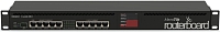 ������������� MikroTik RB2011UiAS-RM
