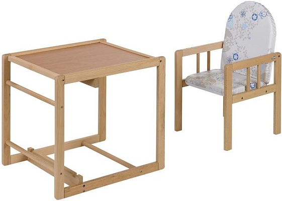 �������� ��� ��������� Geuther Nico