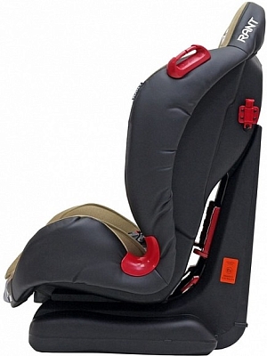 ������� ���������� Rant Jet