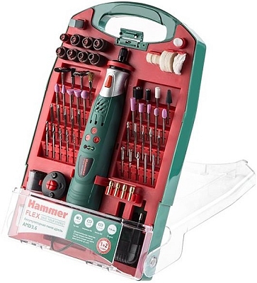 ������������������� ���������� Hammer AMD3.6