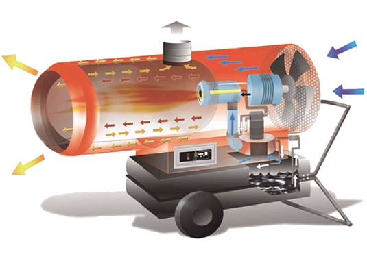 �������������� ��������� ��������� Ballu-Biemmedue PHOEN 110