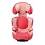������� ���������� Maxi-Cosi Rodi AP