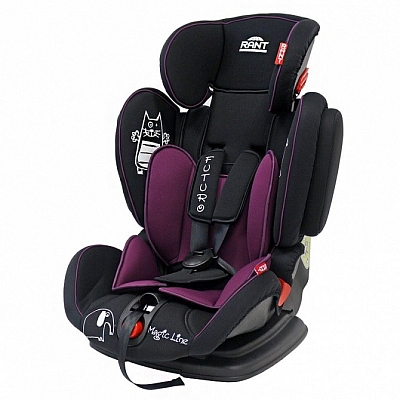 ������� ���������� Rant Futuro