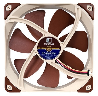 ������� ���������� Noctua NF-A14 PWM