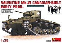 ������� ������ MiniArt Valentine Mk.VI Canadian-Built Early Prod. (1:35)