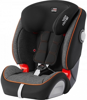 ������� ���������� Britax Romer Evolva 123 SL SICT