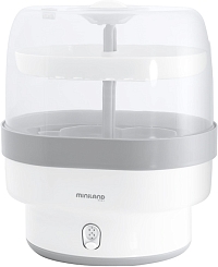 ������������ (�������������) Miniland Steamy