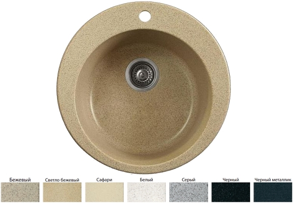 �������� ����� Whinstone Gamma