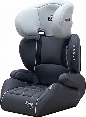 ������� ���������� Rant Macro