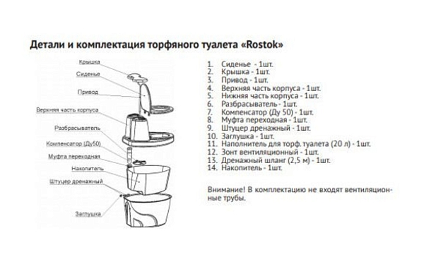 ������ �������� "Rostok" ������� (820� 615� 790) �������