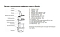 ������ �������� "Rostok" ������� (820� 615� 790) �������