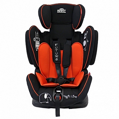 ������� ���������� Rant Futuro