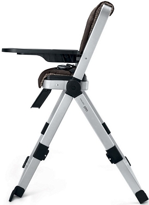 �������� ��� ��������� Concord Spin