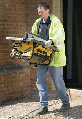 ���� DeWALT DW745