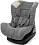 ������� ���������� Chicco Eletta Comfort