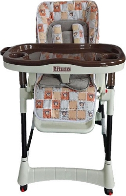 �������� ��� ��������� Pituso Nino