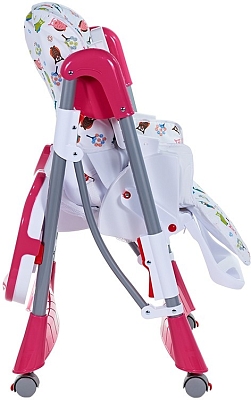 �������� ��� ��������� Sweet Baby Gufo