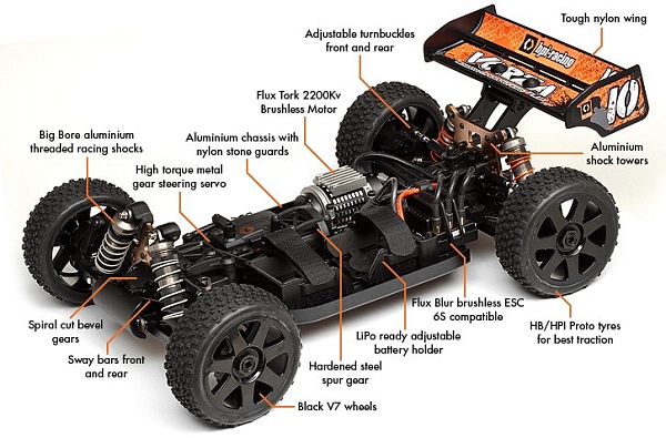 ���������������� ������ HPI Racing Vorza Flux HP Buggy 4WD 1:8