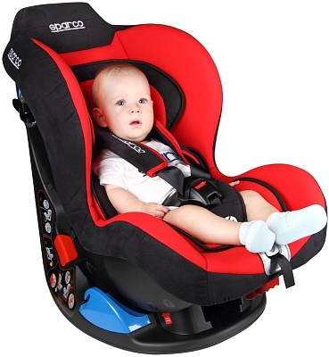 ������� ���������� Sparco F5000-K