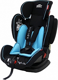 ������� ���������� Rant Futuro