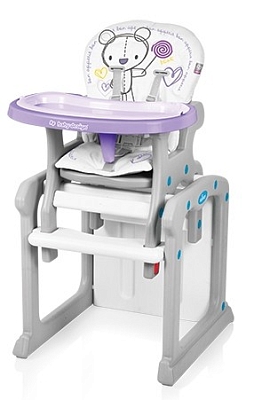 �������� ��� ��������� Babydesign Candy