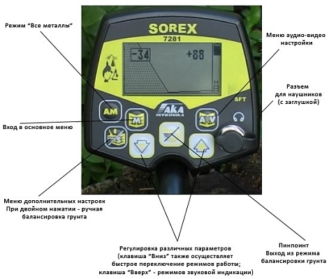 ��������������� AKA SOREX 7281 v1.04