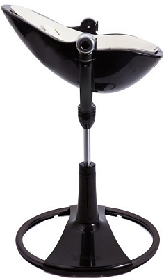 �������� ��� ��������� Bloom Fresco