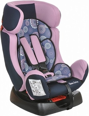 ������� ���������� Bambola Piloto