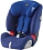 ������� ���������� Britax Romer Evolva 123 SL SICT